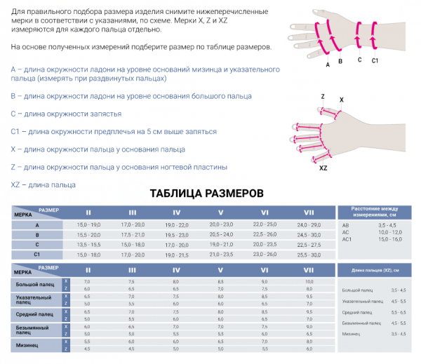 перчатки с компрессией